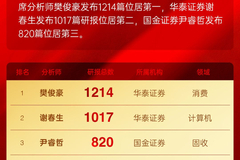 相关图片
