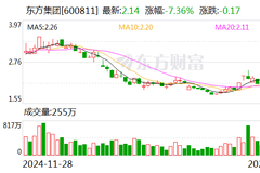 相关图片