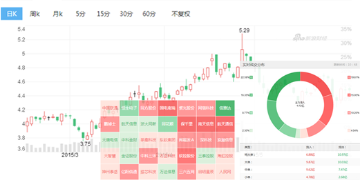 相关图片