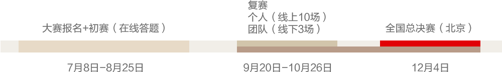 相关图片