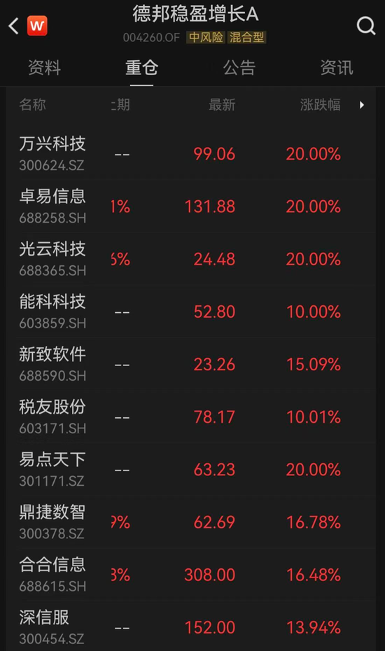 相关图片