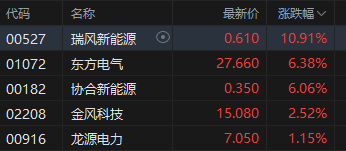 相关图片