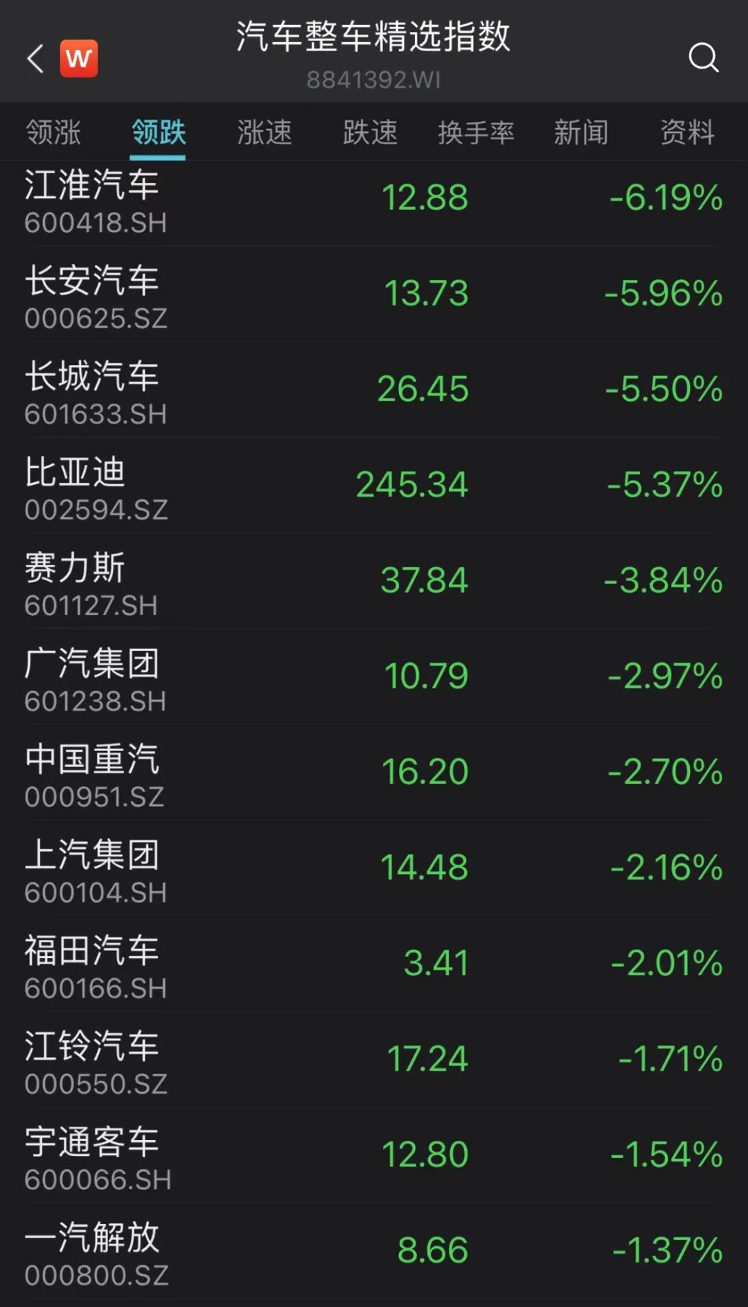 相关图片
